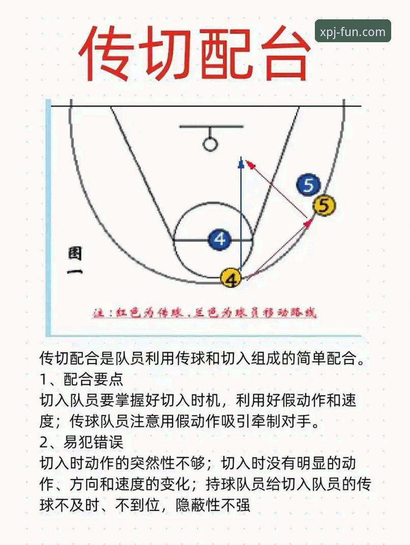 CBA季后赛浙江加时逆转宁波的战术深度分析：兰道夫33分统治级表现全面解读